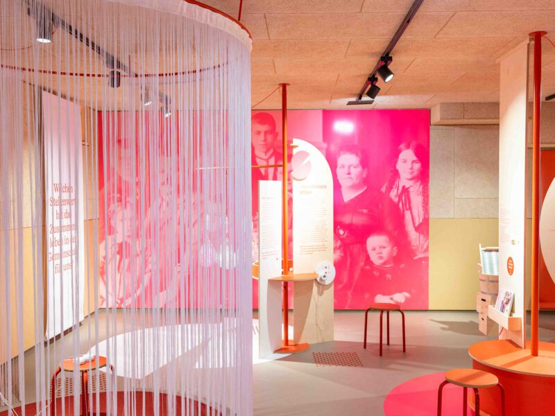 Stationen der Ausstellung